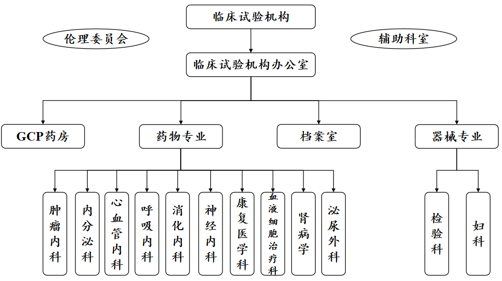 架构2024-6.png 架构2024-6.png